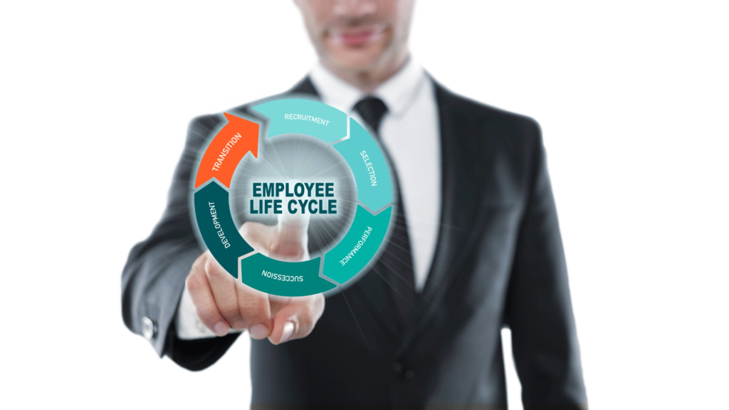 A professional man in a suit is holding a graphic that shows the employee life cycle. The cycle is divided into five stages: Recruitment, Selection, Performance, Development, and Transition, with the central text 'Employee Life Cycle' highlighted.